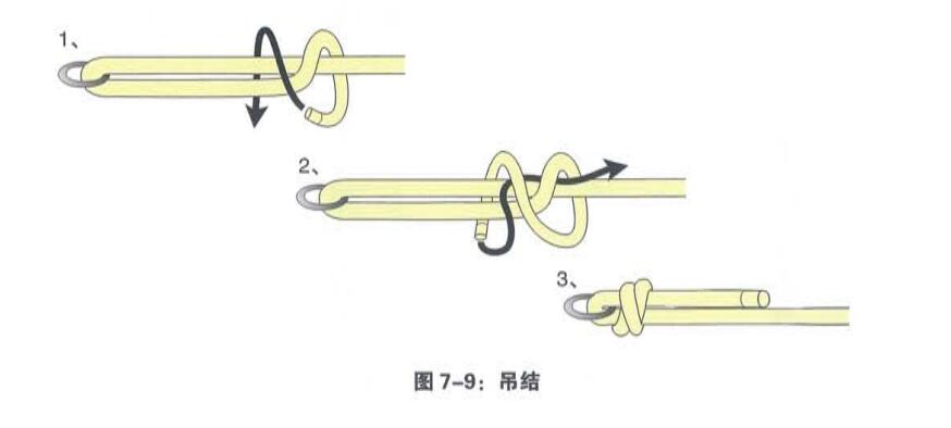 吊結